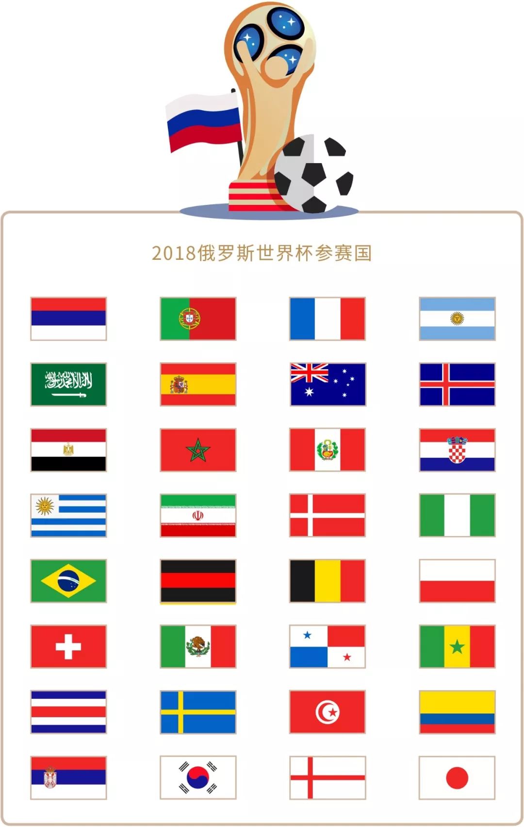 适的补位