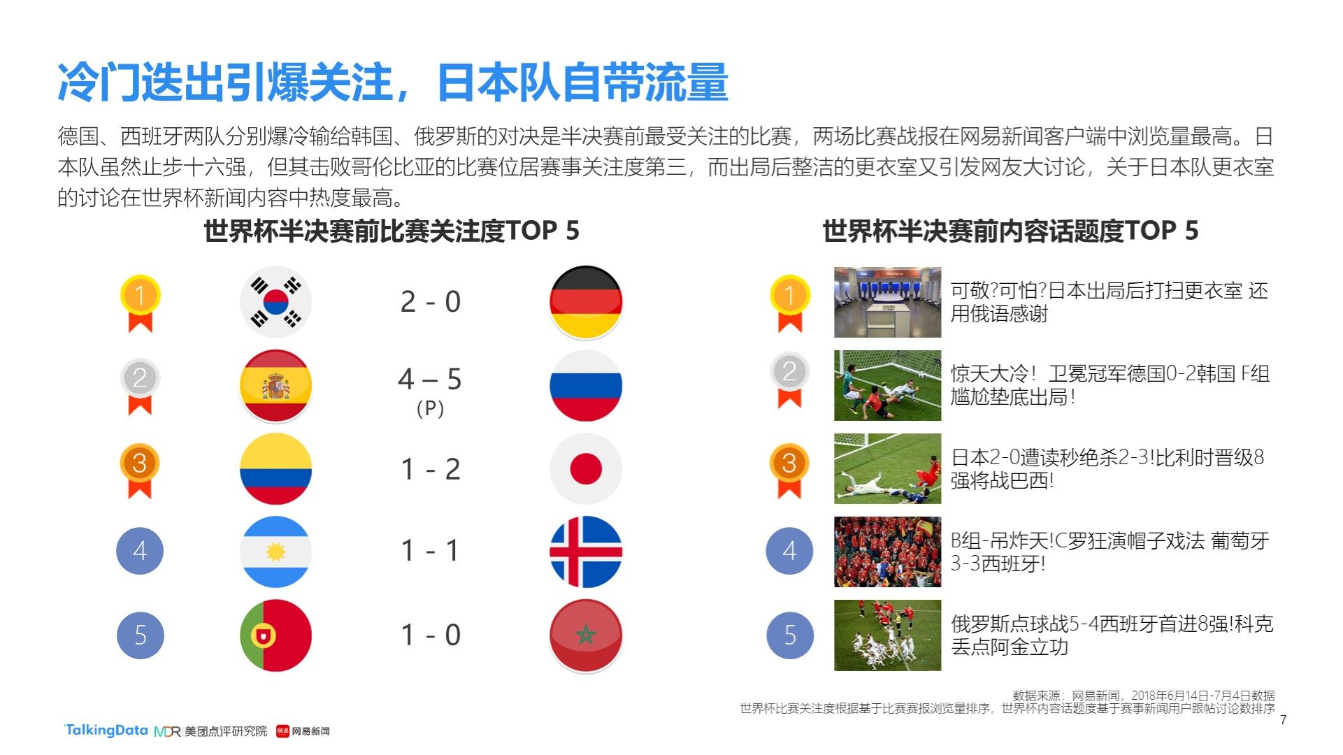 到英超联
